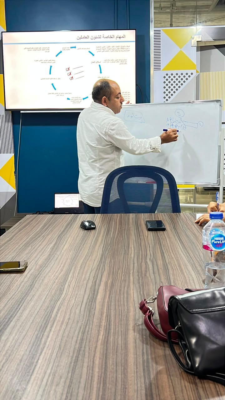 شرح عملي على السبورة
